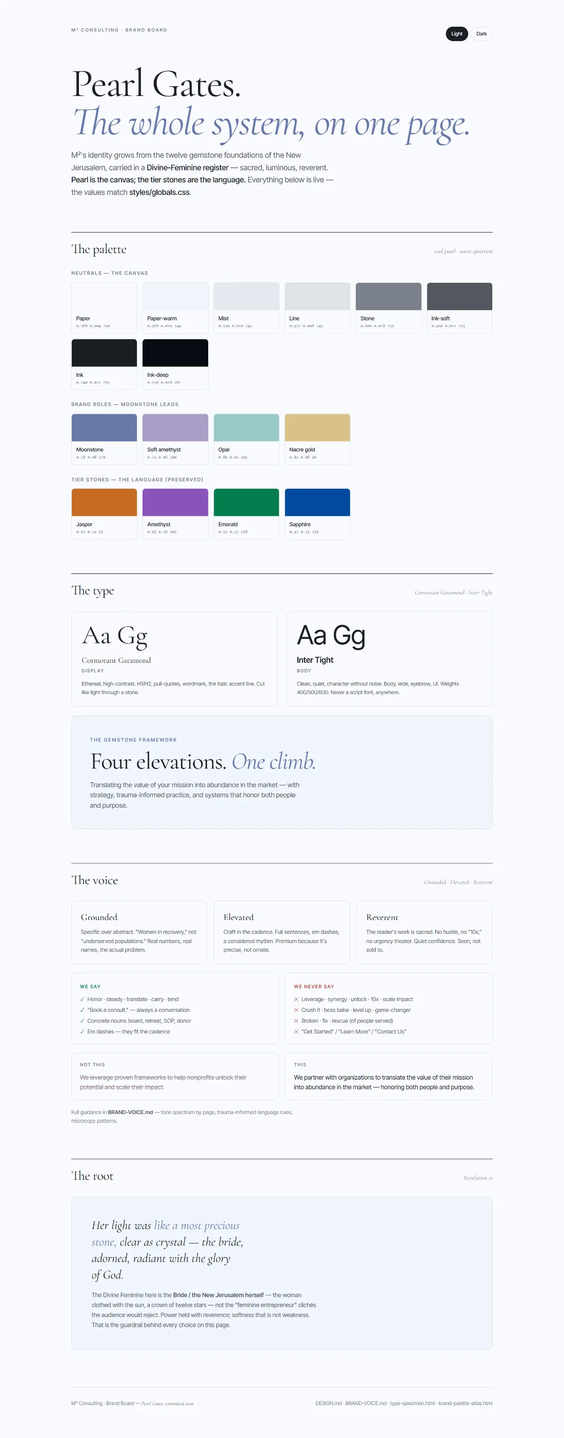 M² Consulting Brand Board — brand design playground